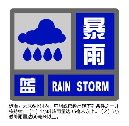 上海入伏第一天, 暴雨藍色、雷電黃色預警高掛!-圖1