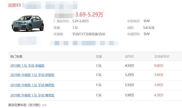 吉利新車賣出“蘿卜價”，遠景X3跌到3.79萬，感覺繽越買早瞭-圖1
