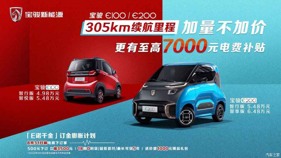 4.98萬元起 寶駿E100/E200新增車型上市-圖1
