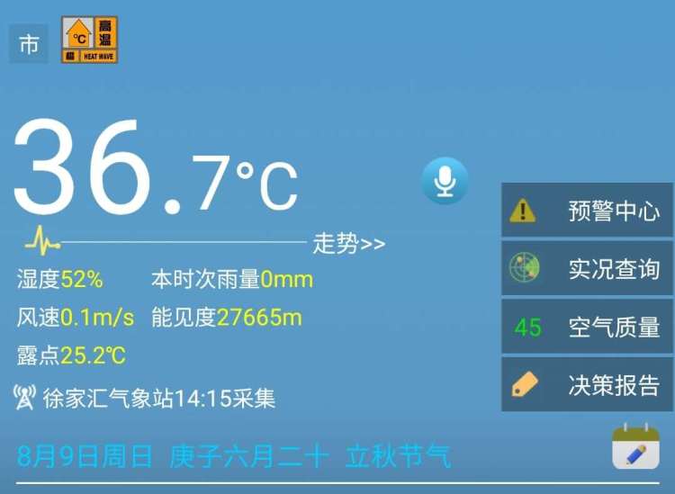 上海發佈高溫橙色預警! 目前氣溫已達36.7℃-圖1