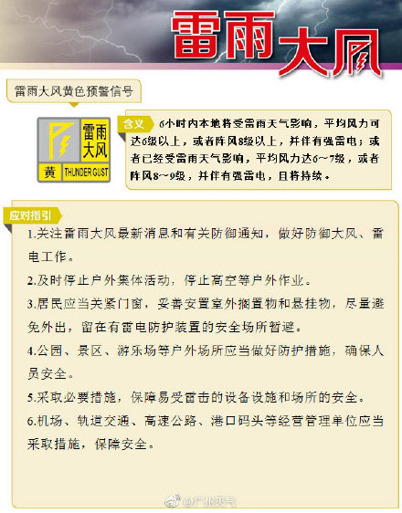 廣州: 暴雨黃色預警信號和雷雨大風黃色預警信號-圖1