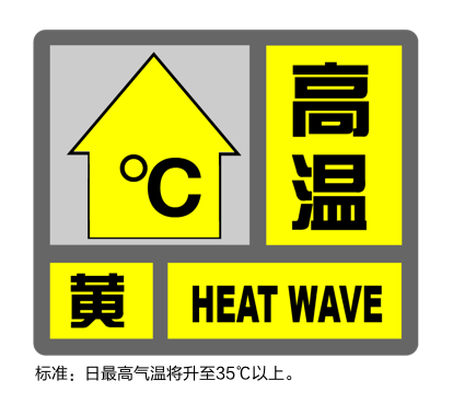 上海再發高溫黃色預警, 中心城區最高氣溫可達36℃以上-圖1