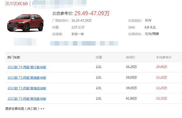 沃爾沃SUV“銷量王”，XC60跌破30萬，7個月賣出9.66萬臺-圖1