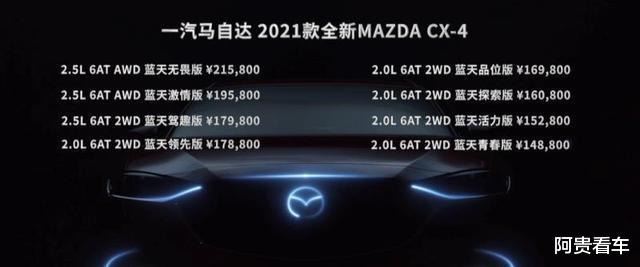 2021款全新MAZDA CX-4正式上市，增配八千八，14.88萬起-圖1