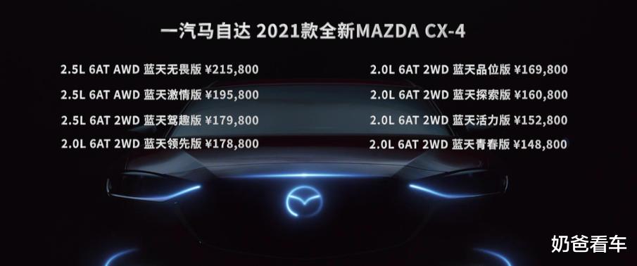 魂動設計年輕動感 馬自達 2021款CX-4上市 售價14.88萬起-圖1