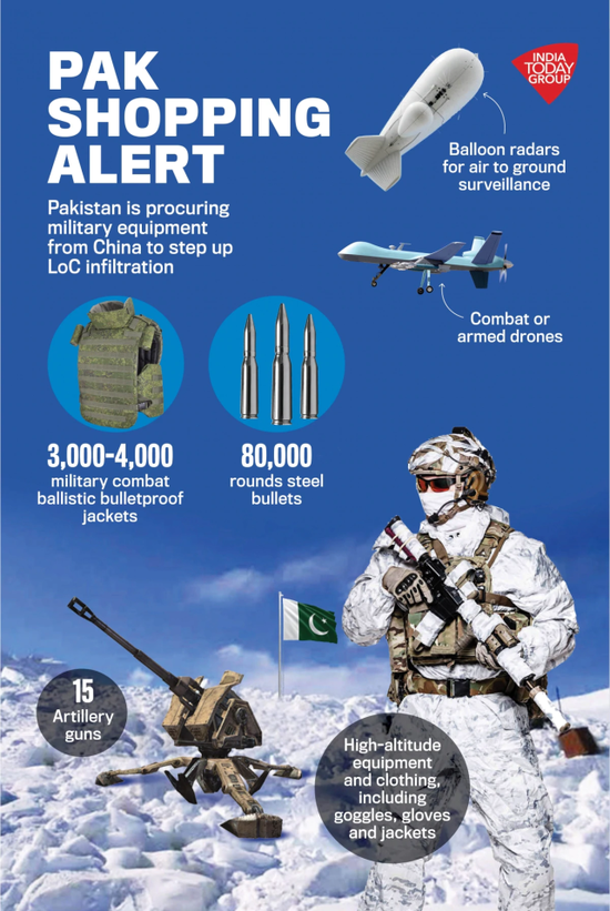大批武器運往巴基斯坦，足以武裝1個山地旅，印媒先坐不住瞭-圖1