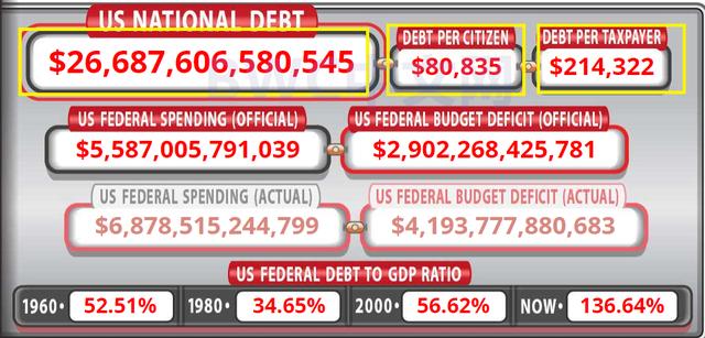 美債和稀土或正成美國經濟兩個痛點，無法逾越，事情又有新進展-圖1