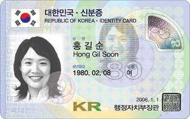 為什麼韓國人要在身份證上用括號額外再寫上一個中文名字？-圖1