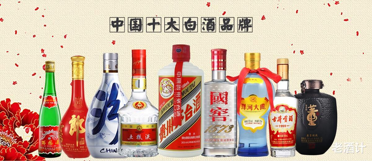 2020年中國十大白酒品牌排行榜出爐，各自的風格特點和價位如何？-圖1