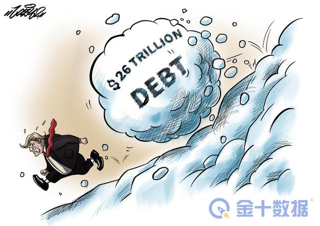 美國還在發債“自救”！中國已拋2500億美債，誰會成接盤俠？-圖1