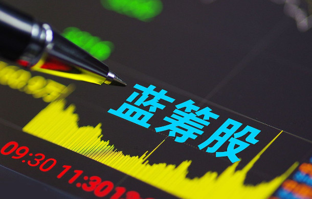 中國股市：2020年最具潛力的“績優藍籌股”，僅限10隻！（名單）-圖1