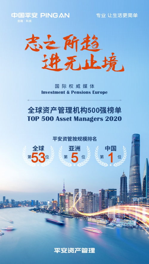 平安資管強勢上榜全球資管500強 位列53位 中國首位-圖1