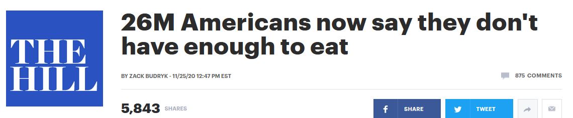 美國人口普查局: 2600萬人吃不飽飯, 觸及歷史最高水平-圖1