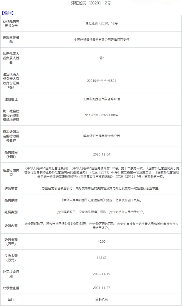 建設銀行天津兩傢支行齊違規 合計遭罰沒306萬元-圖1