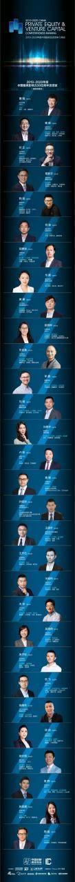 重磅! 2019-2020年度中國最具影響力30位青年投資傢榜單發佈-圖1