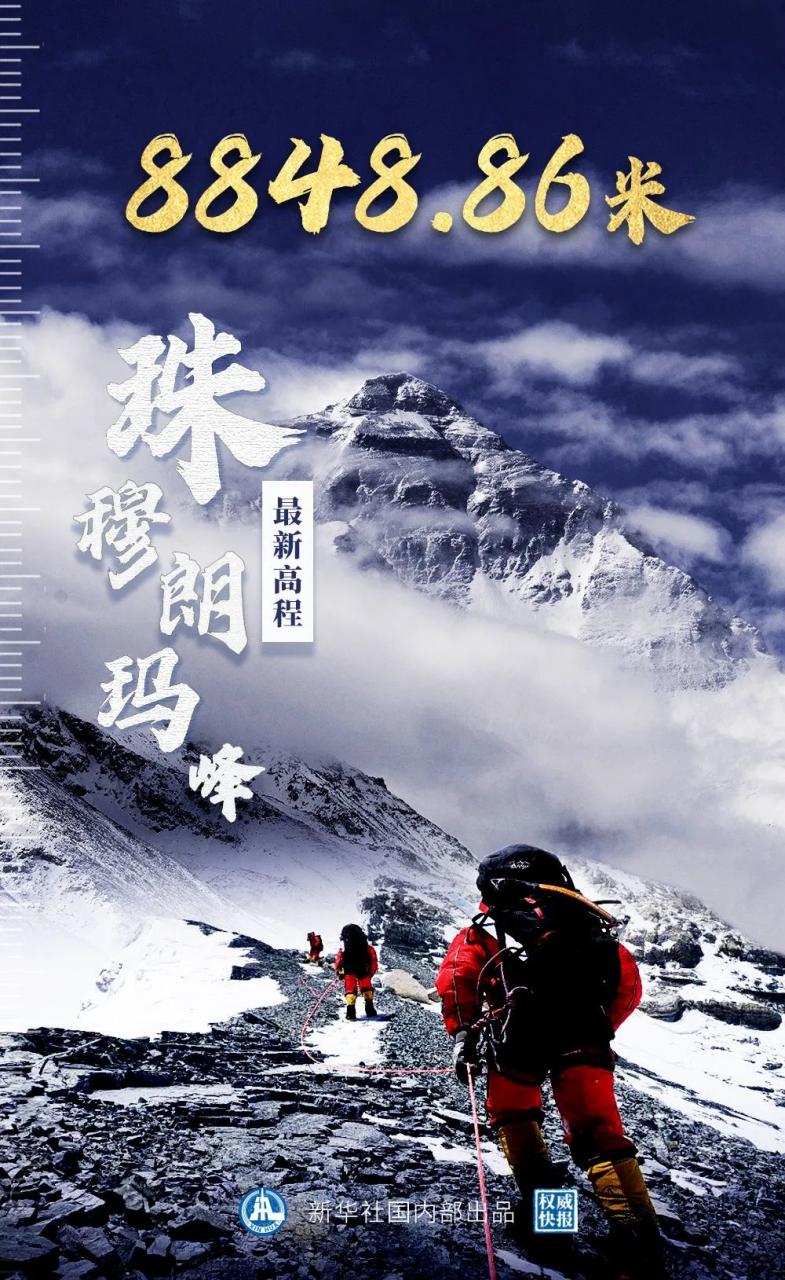 珠峰新身高，中國與尼泊爾共同宣佈！-圖1