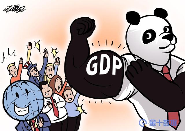 沖刺110萬億大關！朱民：明年中國GDP最高可能增幅13%-圖1