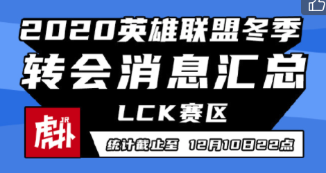LCK各戰隊轉會評級: T1、HLE名列前茅, DYN未來可期-圖1