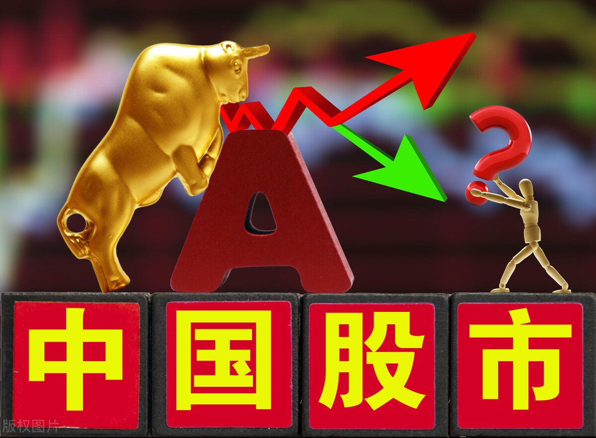 中國股市——外資放假，內資狂歡，下周繼續？-圖1