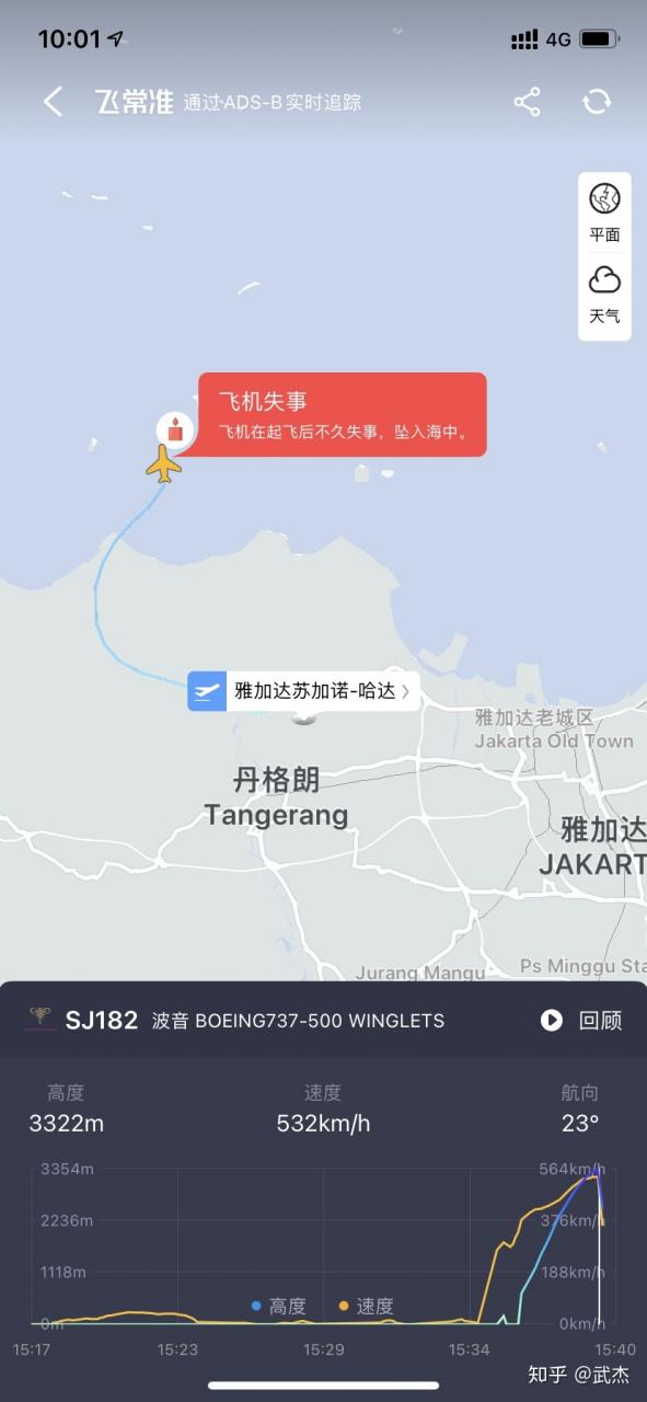 印尼航班確認墜毀， 1 分鐘內急降一萬英尺，原來是因為TA！-圖1