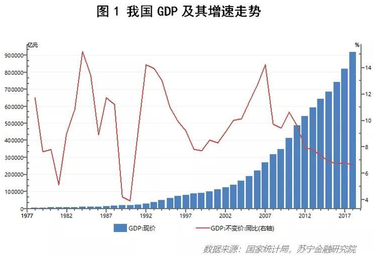 2021年1月中國經濟數據公佈時間幾號？2020年GDP總量何時出來？-圖1