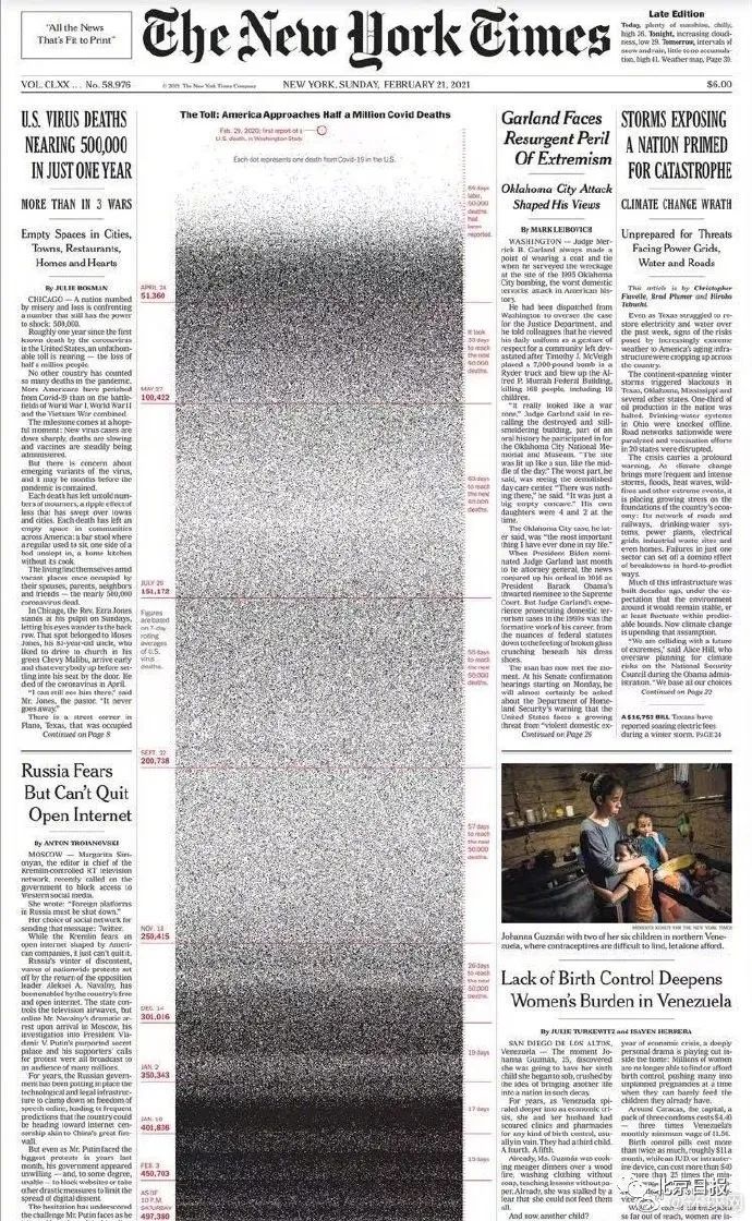 這是《紐約時報》最新頭版, 看得人頭皮發麻→-圖1