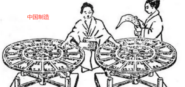 韓媒：活字印刷術渾天儀火藥起源於韓國，中國四大發明已經被偷倆-圖1