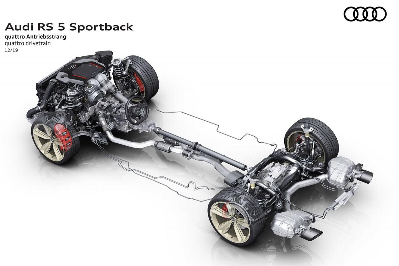 奧迪RS5 Sportback：2.9升雙渦輪猛獸藏在瞭美到極致的外表下-圖1