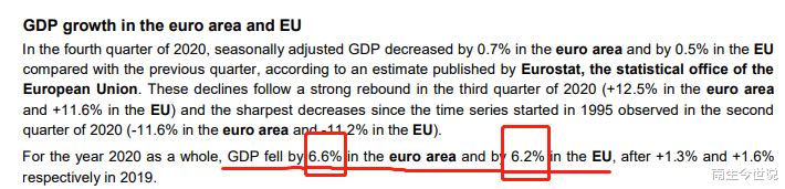 2020年歐盟27國經濟下跌6.2%，GDP降至15.2萬億美元，那中美呢？-圖1