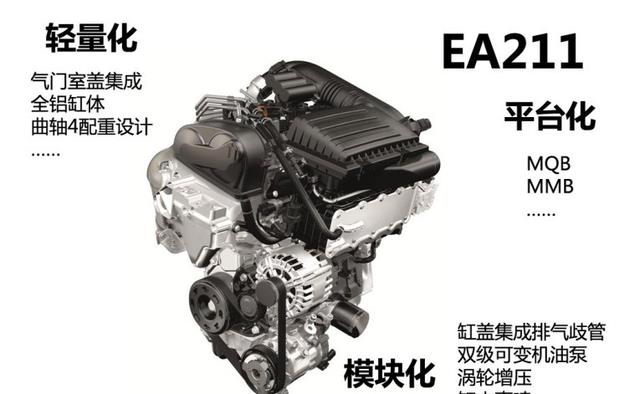 EA211發動機堪稱大眾汽車的靈魂，通過技術看本質，這才是根源！-圖1