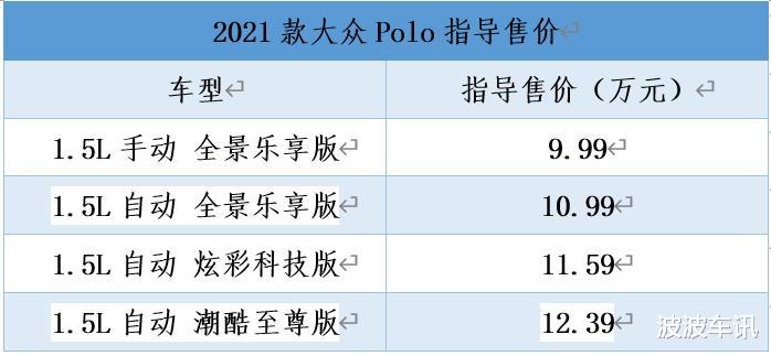 2021款大眾Polo正式上市，售價9.99萬起-圖1