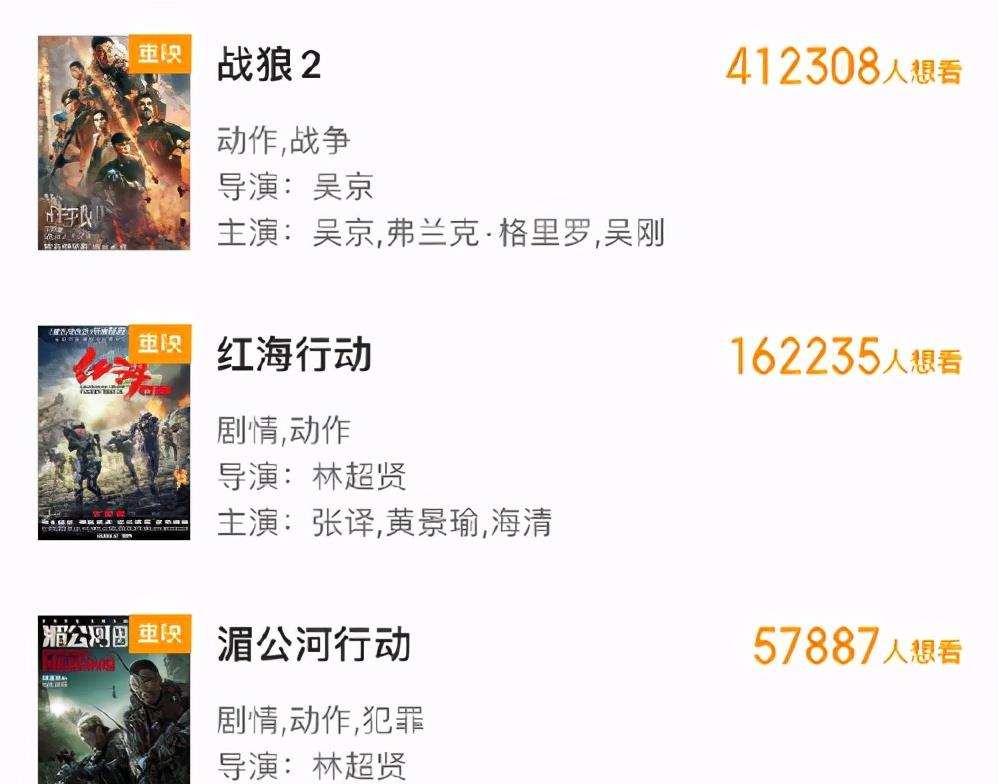 6月1日重映四部中國電影，看到《戰狼2》的預約人數，真心羨慕！-圖1