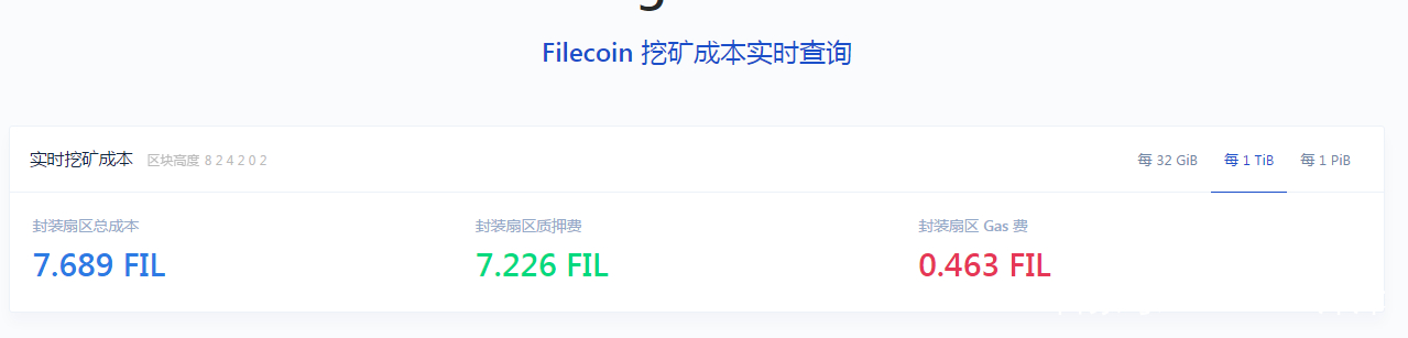 filecoin現在價格行情 可以參與嗎-圖1