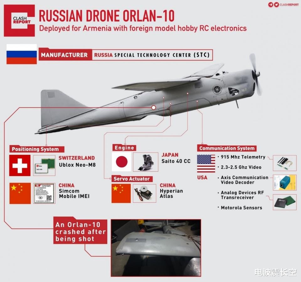 俄軍無人機慘被扒皮：中國芯片，美國通信，歐洲飛控，日本動力-圖1