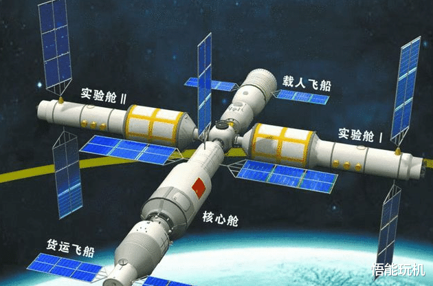 中國空間站正式接受17國入駐報名申請，日本，印度和巴鐵共處一室！-圖1