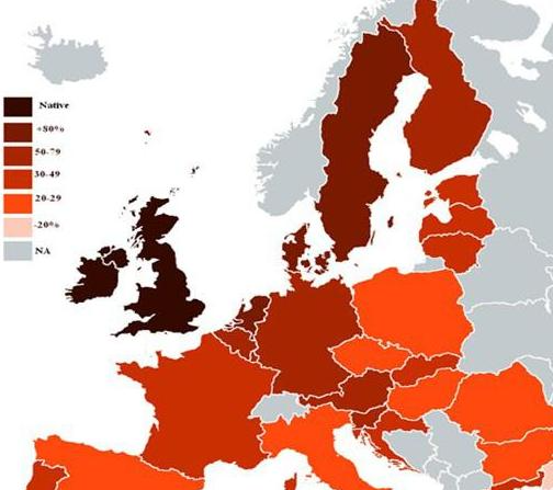 為什麼感覺幾乎所有的歐洲國傢都會英語？-圖1
