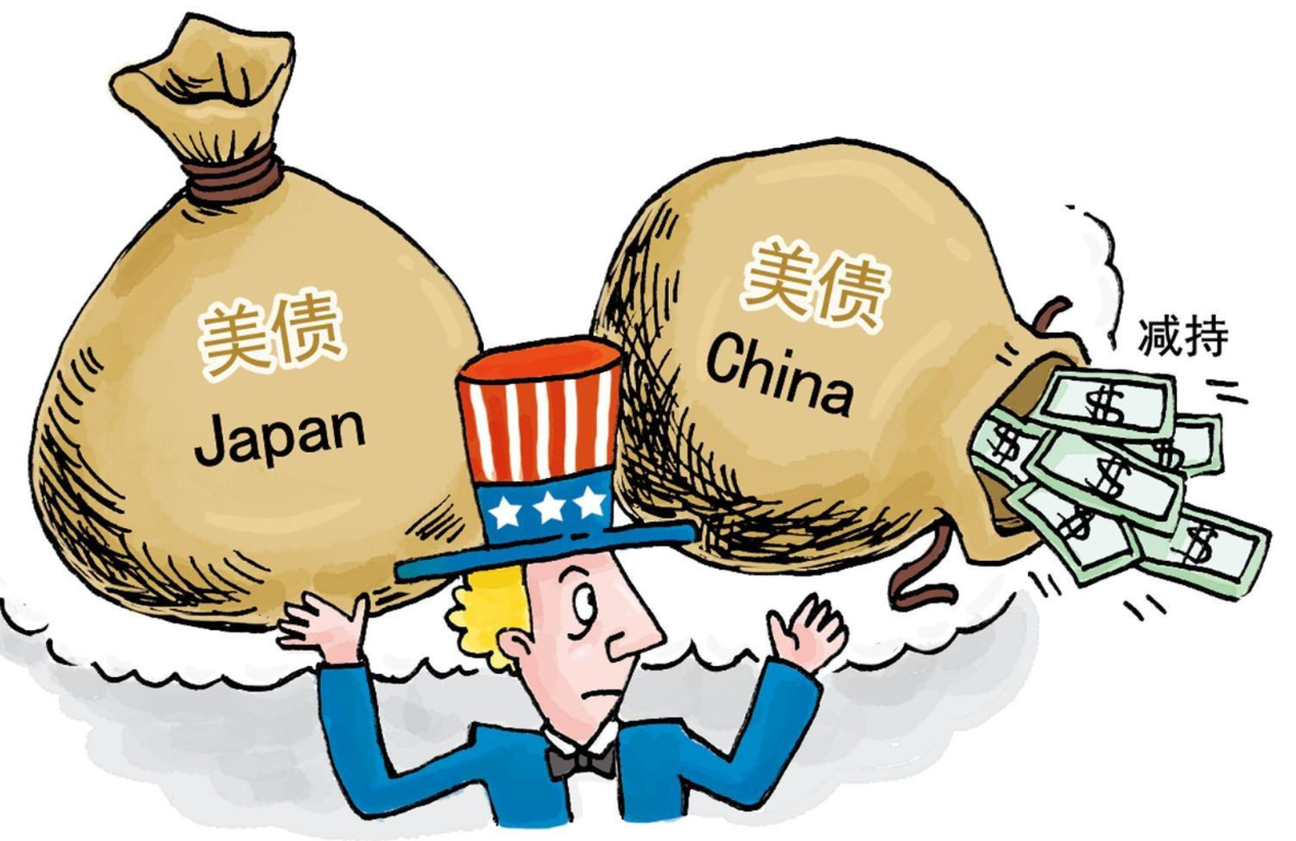 美國國債面臨崩潰，求助中國多次被拒，美智庫抱怨中國不再讓步-圖1